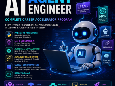 ChatGPT Image May 30, 2026, 07_22_03 AM AI Agent Engineer – Complete Career Accelerator Program