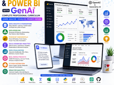 Data Analytics and Power BI with GenAI